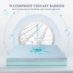 Gros plan de gouttes d'eau perlant sur un tissu de protection de matelas imperméable