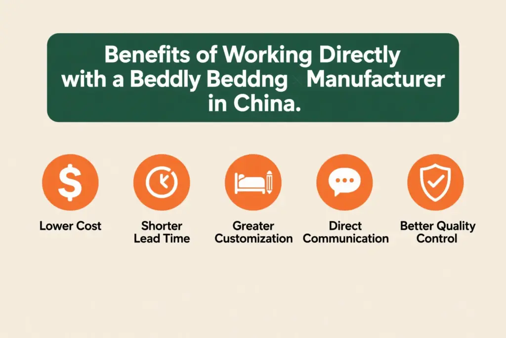Benefits of Working Directly with a Bedding Manufacturer in China