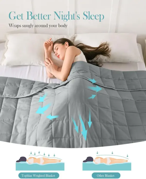 Custom High-Quality Microfiber Weighted Blanket - 画像 (4)