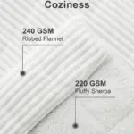 Gros plan sur la texture du tissu polaire Sherpa montrant une surface duveteuse semblable à de la laine