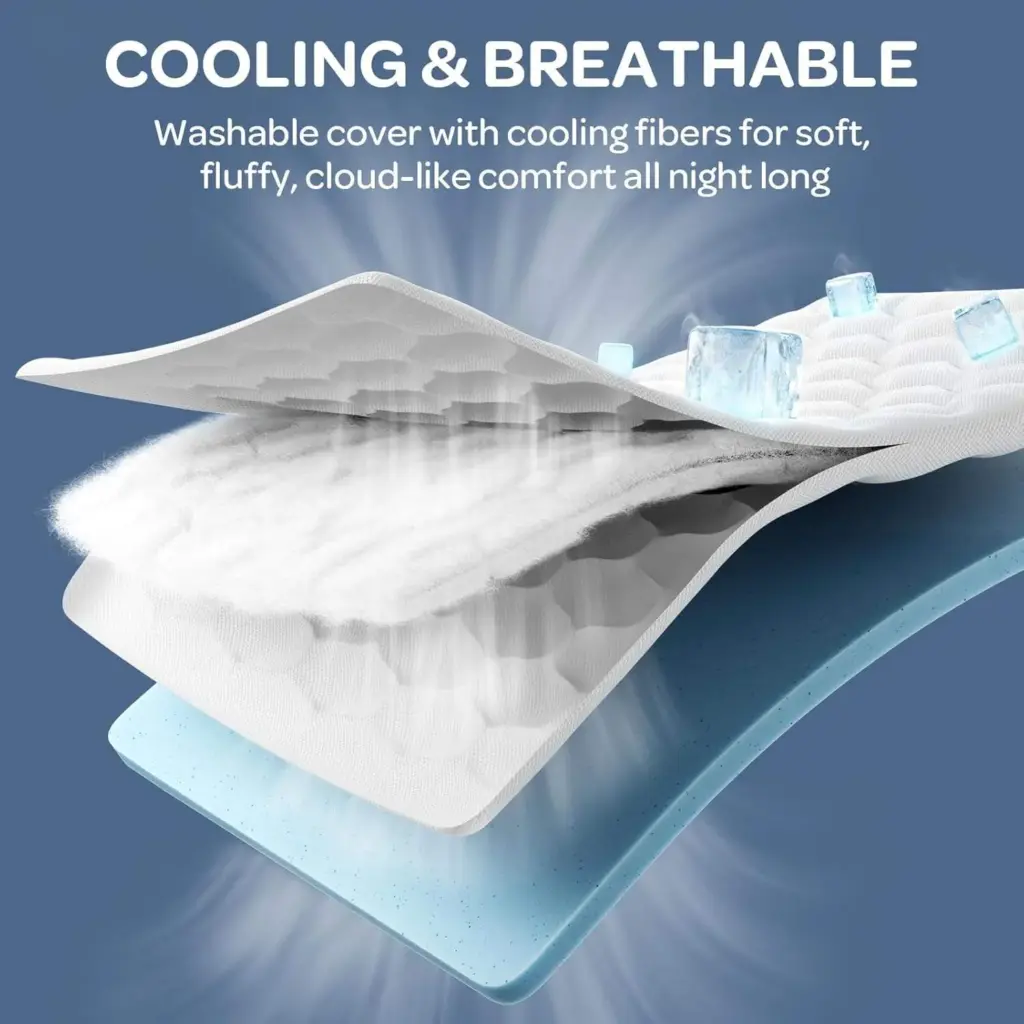 Surmatelas rafraîchissant double couche de 4 pouces5