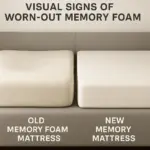 Side-by-side comparison of a sagging old memory foam mattress and a new firm one